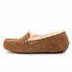 UGG Ansley - Chestnut