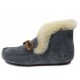 UGG Alena - Grey