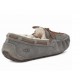 UGG Dakota - Grey